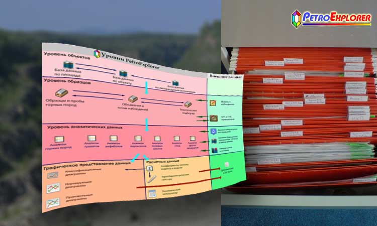PetroExplorer - вся аналитика в одном месте.