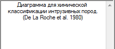 10. Описание диаграммы