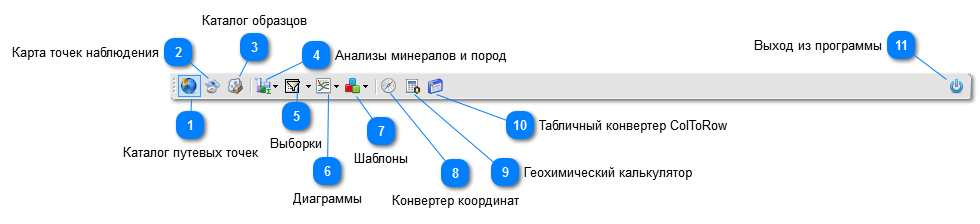 Панель инструментов 